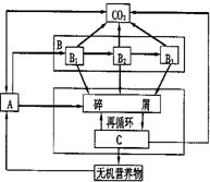 作业帮