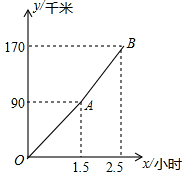 作业帮