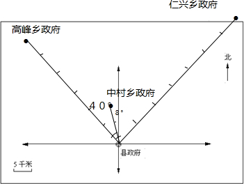 作业帮