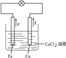 作业帮