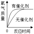 作业帮