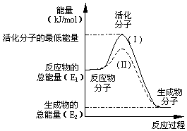 作业帮