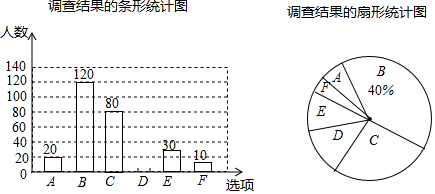 作业帮