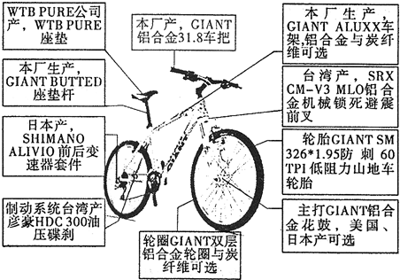 作业帮