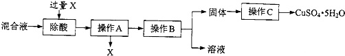 作业帮