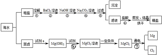 作业帮