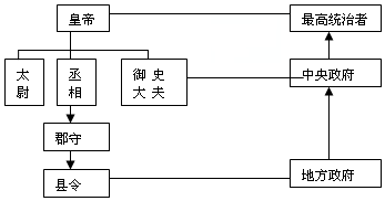 作业帮