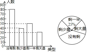 作业帮