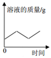 作业帮