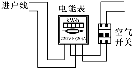 作业帮