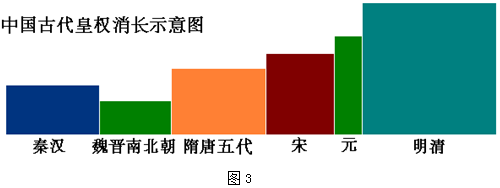 作业帮