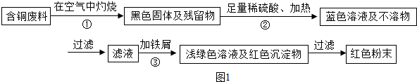 作业帮