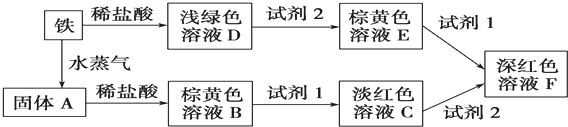 作业帮