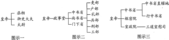 作业帮