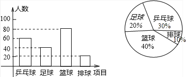 作业帮