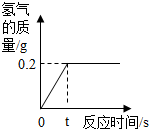 作业帮