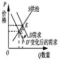 作业帮