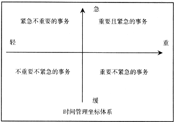 作业帮