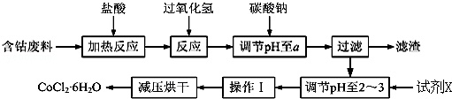 作业帮