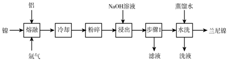 作业帮