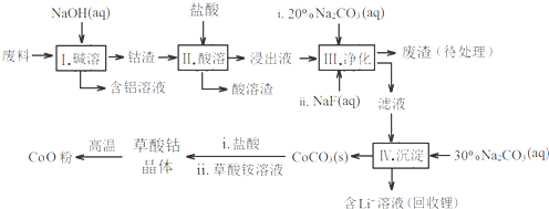 作业帮