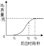 作业帮