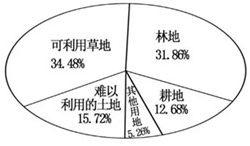 作业帮