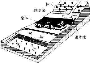 作业帮