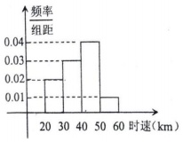 作业帮