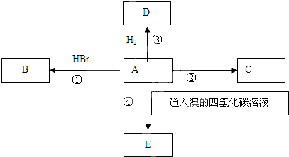 作业帮