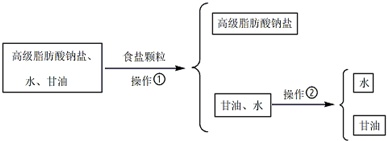 作业帮