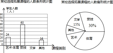 作业帮