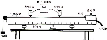 作业帮