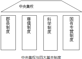 作业帮