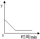 作业帮