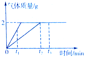 作业帮