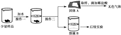 作业帮