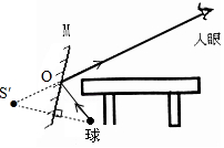 作业帮