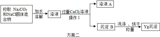 作业帮