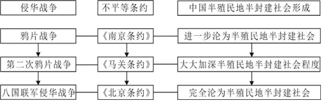 作业帮