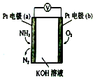 作业帮