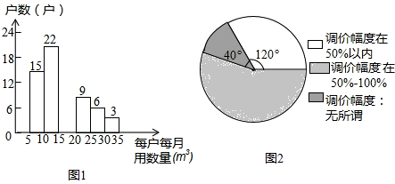 作业帮