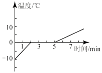 作业帮