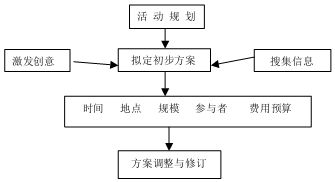 作业帮