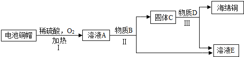 作业帮