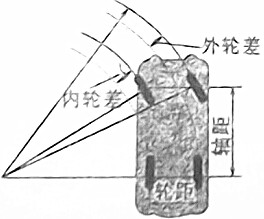 作业帮