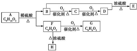 作业帮