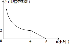 作业帮