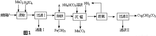 作业帮