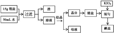 作业帮